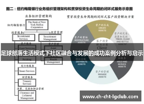 足球部落生活模式下社区融合与发展的成功案例分析与启示